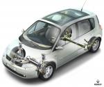 Renault Scenic 2003 года
